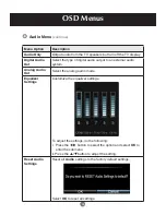 Preview for 29 page of JVC ProVerite PS-840UD Owner'S Manual