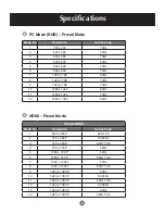 Preview for 45 page of JVC ProVerite PS-840UD Owner'S Manual