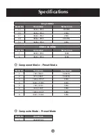 Preview for 46 page of JVC ProVerite PS-840UD Owner'S Manual