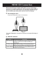 Preview for 48 page of JVC ProVerite PS-840UD Owner'S Manual