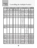 Preview for 51 page of JVC ProVerite PS-840UD Owner'S Manual