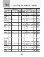 Preview for 54 page of JVC ProVerite PS-840UD Owner'S Manual