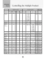 Preview for 60 page of JVC ProVerite PS-840UD Owner'S Manual