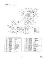 Предварительный просмотр 19 страницы JVC QL-F6 Service Manual