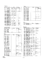 Предварительный просмотр 12 страницы JVC R-S77 Service Manual