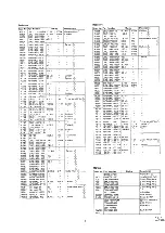 Предварительный просмотр 13 страницы JVC R-S77 Service Manual