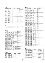 Preview for 17 page of JVC R-S77 Service Manual