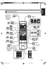 Preview for 11 page of JVC RC-BF10 (German) Bedienungsanleitung