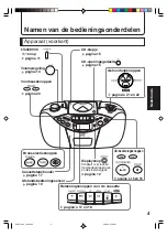 Preview for 93 page of JVC RC-BF10 (German) Bedienungsanleitung