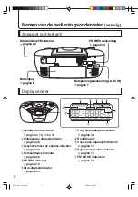 Preview for 94 page of JVC RC-BF10 (German) Bedienungsanleitung