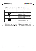 Preview for 21 page of JVC RC-BX15BK Instructions Manual