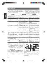 Preview for 47 page of JVC RC-EX25S Instructions Manual