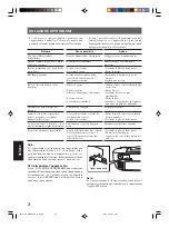 Предварительный просмотр 135 страницы JVC RC-EX25SE Instructions Manual