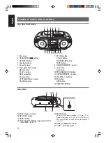 Preview for 8 page of JVC RC-EZ34S Instructions Manual