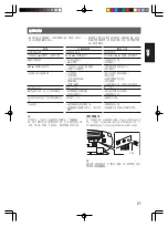 Preview for 47 page of JVC RC-EZ34S Instructions Manual