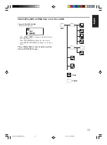 Preview for 19 page of JVC RC-EZ38S Instructions Manual