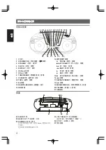 Preview for 30 page of JVC RC-EZ38S Instructions Manual