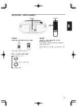 Preview for 39 page of JVC RC-EZ38S Instructions Manual