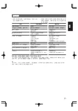 Preview for 47 page of JVC RC-EZ38S Instructions Manual