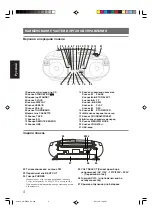 Preview for 52 page of JVC RC-EZ38S Instructions Manual