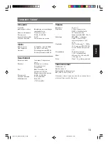 Preview for 57 page of JVC RC-ST3SL Instructions Manual