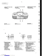 Preview for 8 page of JVC RC-X510 Service Manual