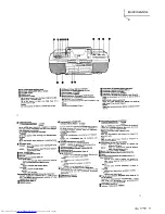 Preview for 9 page of JVC RC-X510 Service Manual