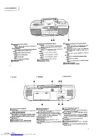 Preview for 10 page of JVC RC-X510 Service Manual