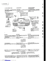 Preview for 12 page of JVC RC-X510 Service Manual