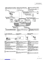 Preview for 19 page of JVC RC-X510 Service Manual