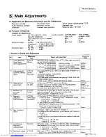 Preview for 31 page of JVC RC-X510 Service Manual