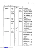 Preview for 33 page of JVC RC-X510 Service Manual