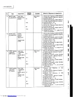 Preview for 34 page of JVC RC-X510 Service Manual