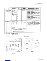 Preview for 35 page of JVC RC-X510 Service Manual