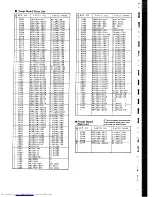 Preview for 58 page of JVC RC-X510 Service Manual