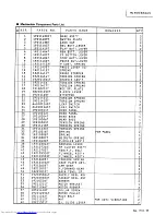 Preview for 61 page of JVC RC-X510 Service Manual