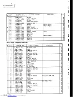 Preview for 64 page of JVC RC-X510 Service Manual