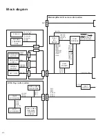 Предварительный просмотр 34 страницы JVC RD-S12 Service Manual