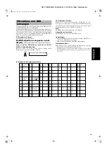 Предварительный просмотр 38 страницы JVC RD-T50RLB Instructions Manual