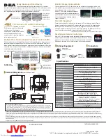 Предварительный просмотр 2 страницы JVC Reference DLA-RS4910U Quick Manual