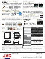 Preview for 2 page of JVC Reference DLA-RS49U Quick Manual