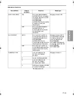 Preview for 59 page of JVC RK-LP55 Instructions Manual