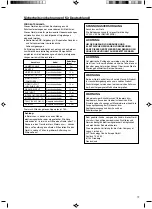 Preview for 7 page of JVC RM-HP250AU Instructions Manual