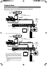 Предварительный просмотр 18 страницы JVC RM-HP250AU Instructions Manual