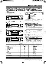 Предварительный просмотр 25 страницы JVC RM-HP250AU Instructions Manual