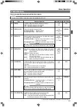 Предварительный просмотр 33 страницы JVC RM-HP250AU Instructions Manual