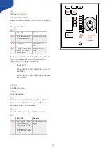 Предварительный просмотр 13 страницы JVC RM-LP250M User Manual