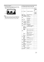 Preview for 21 page of JVC RM-LP25U Instructions Manual