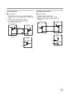 Preview for 23 page of JVC RM-LP25U Instructions Manual