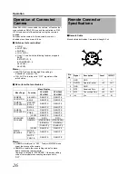 Preview for 26 page of JVC RM-LP25U Instructions Manual